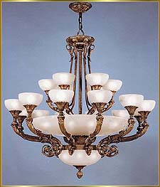 Pendant Chandeliers Model: RL 1910-137